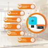 Комплект резервного питания LogicPower W3000 + литиевая (LiFePO4) батарея 5888Wh - Изображение 2