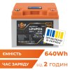Акумулятор LP LiFePO4 12,8V - 50 Ah (640Wh) (BMS 40A/40А) пластик LCD Smart BT