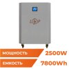 Система резервного питания LP Autonomic Power FW 2500W (АКБ 7800Wh) Графит глянец - Изображение 1