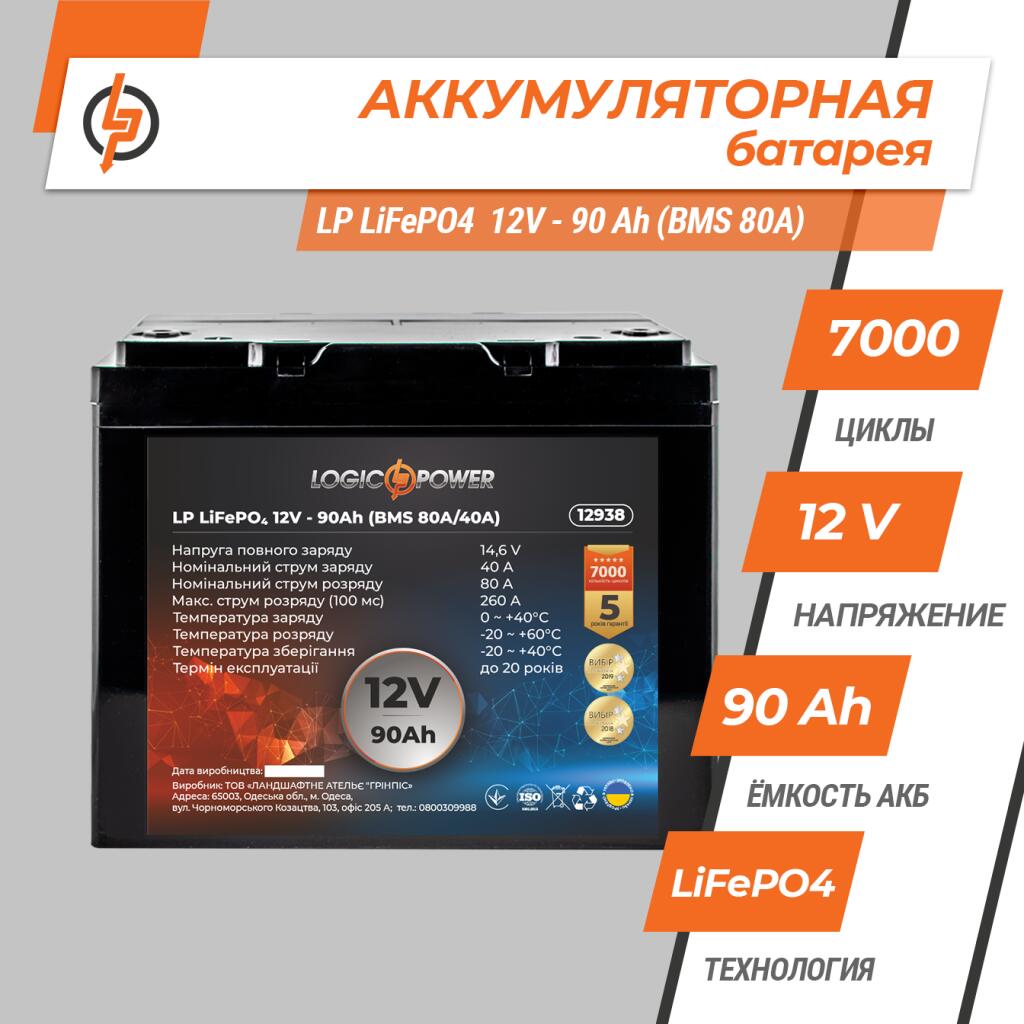 Аккумулятор LP LiFePO4 12V (12,8V) - 90 Ah (1152Wh) (BMS 80A/40A) пластик - Изображение 2