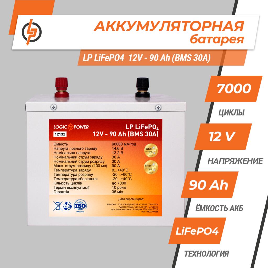 Аккумулятор LP LiFePO4 12V - 90 Ah (BMS 30A/15A) металл - Изображение 4