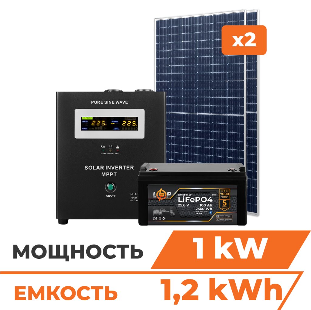 Комплект СЭС 1kW АКБ 1.2kWh (литий)100 Ah Премиум - Изображение 1