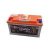 Акумулятор для автомобіля літієвий LP LiFePO4 (+ зліва) 12,8V - 100 Ah (1280Wh) - Зображення 1