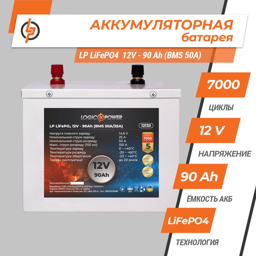 Аккумулятор LP LiFePO4 12V (12,8V) - 90 Ah (1152Wh) (BMS 50A/25A) металл - Изображение 2