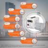Комплект резервного живлення для котла LogicPower ДБЖ + мультигелева батарея (UPS 500 + АКБ MG 540Wh) - Зображення 3
