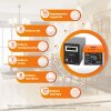 Комплект резервного питания LP (LogicPower) ИБП + литиевая (LiFePO4) батарея (UPS B800 + АКБ LiFePO4 640W) - Изображение 2