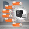 Комплект резервного живлення для котла LogicPower ДБЖ + мультигелева батарея (UPS A500VA + АКБ MG 330W) - Зображення 2
