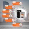 Комплект резервного питания для котла ИБП + литиевая (LiFePO4) батарея (UPS W5000VA + АКБ LiFePO4 5200W) - Изображение 2