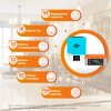 Комплект резервного питания LP(LogicPower) ИБП + литиевая (LiFePO4) батарея (UPS W3000 + АКБ LiFePO4 5888W) - Изображение 2