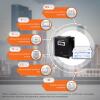Комплект резервного живлення для котла LogicPower ДБЖ + мультигелева батарея (UPS W500VA + АКБ MG 780Wh) - Зображення 3