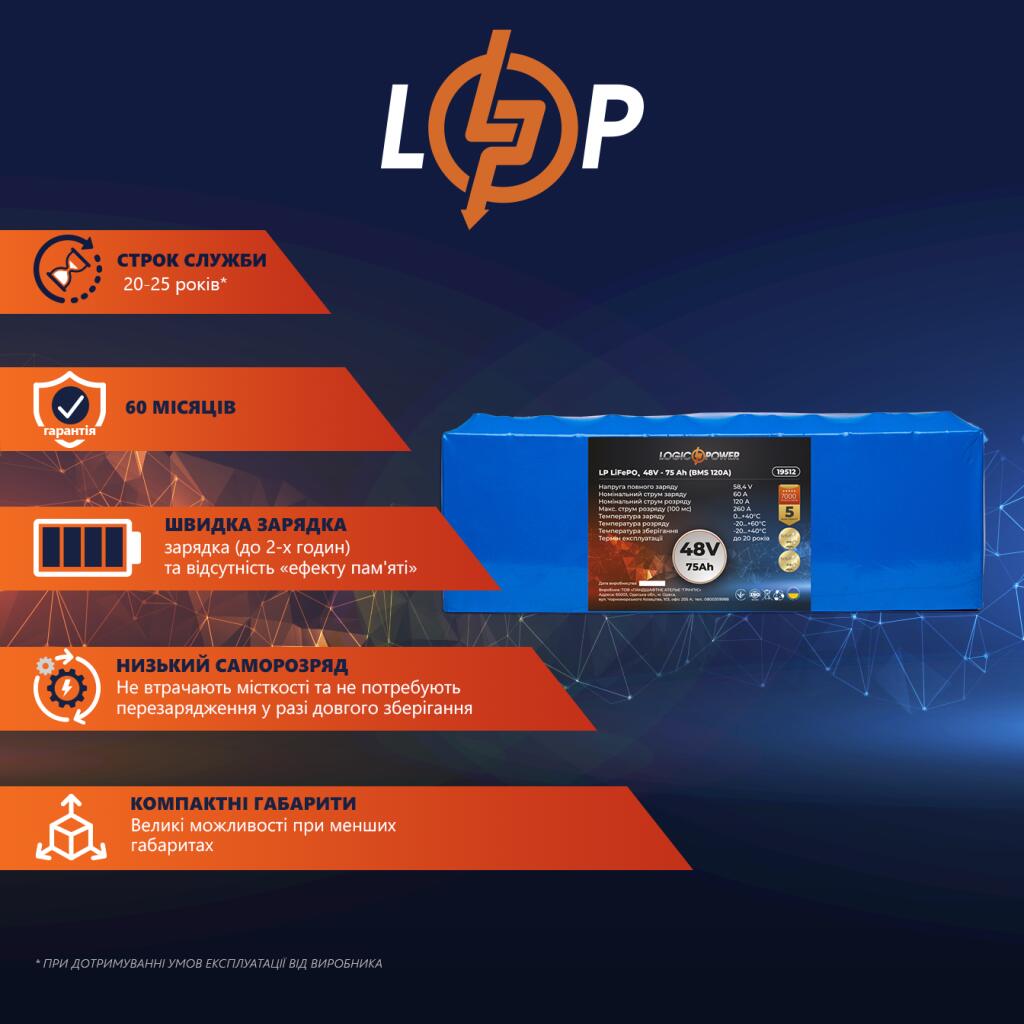 Аккумулятор LP LiFePO4 48V - 75 Ah (BMS 120А) - Изображение 2