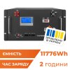 Акумулятор LP LiFePO4 48V (51,2V) - 230 Ah (11776Wh) (Smart BMS 200A) з LCD RM - Изображение 1