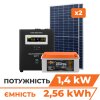 Комплект СЕС 1.4kW АКБ 2.56kWh (літій) 100 Ah Преміум - Изображение 1