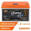 Аккумулятор LP LiFePO4 25,6V - 50 Ah (1280Wh) (BMS 80A/50А) пластик LCD Smart BT - Изображение 2