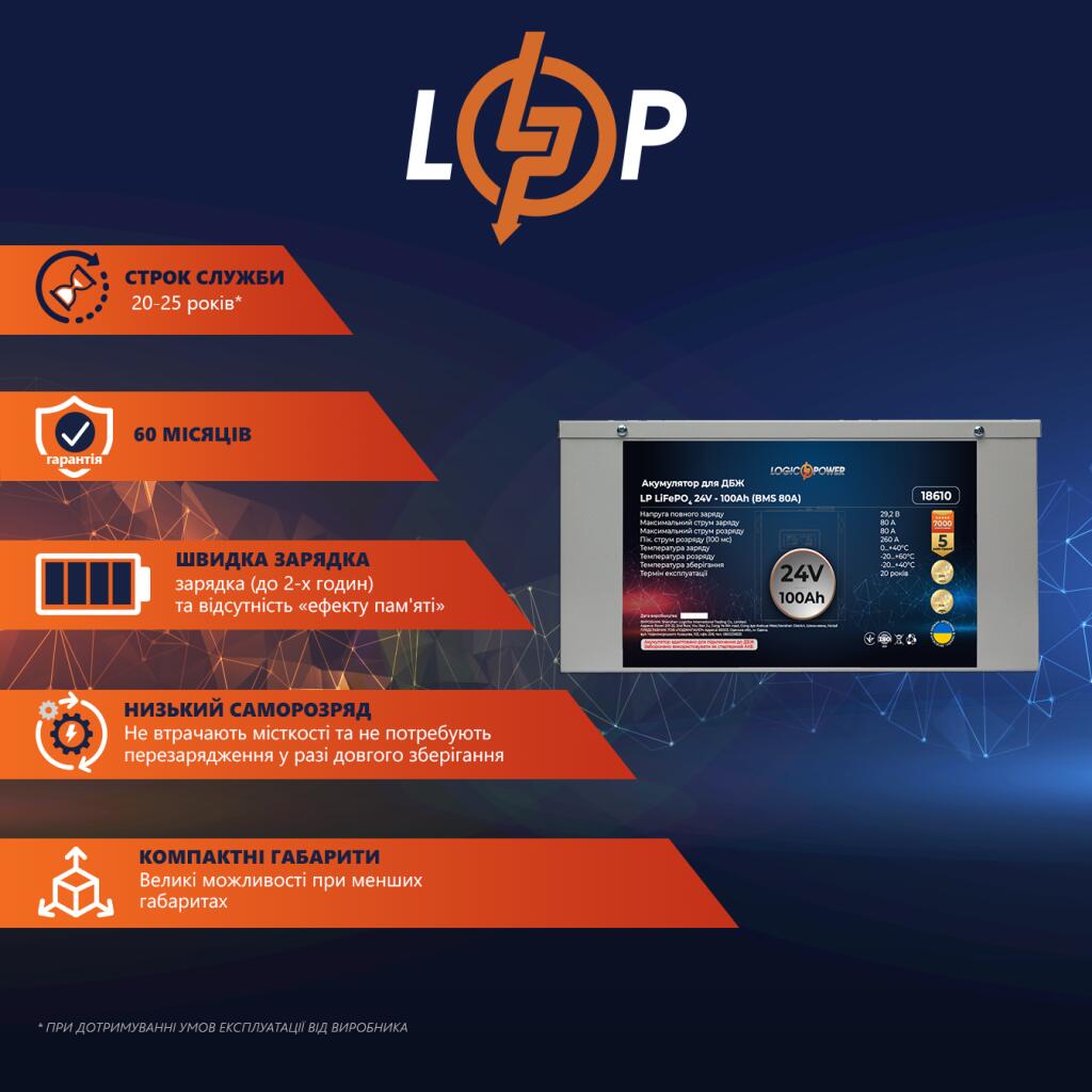 Аккумулятор LP LiFePO4 24V - 100 Ah (BMS 80A) металл - Изображение 2