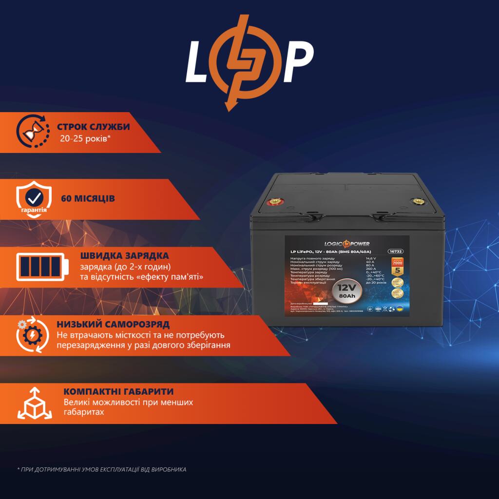Аккумулятор LP LiFePO4 12V - 80 Ah (BMS 80A/40А) пластик - Изображение 2