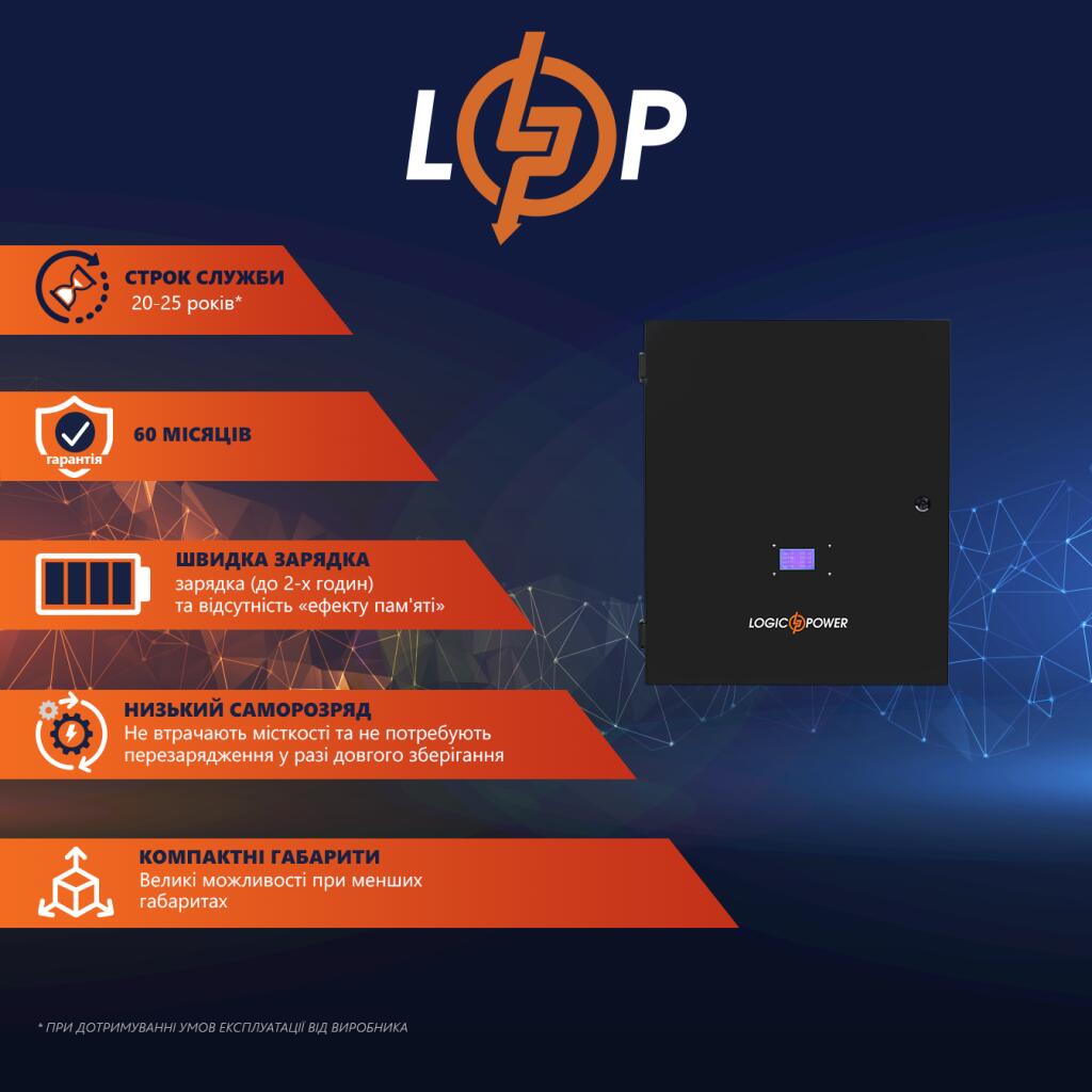 Акумулятор LP LiFePO4 48V (51,2V) - 202 Ah (10342Wh) (BMS 100A) (LP Bank Energy W200) - Зображення 2