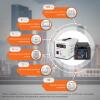 Комплект резервного живлення для котла ДБЖ + літієва (LiFePO4) батарея (UPS 500VA + АКБ LiFePO4 750W) - Зображення 2