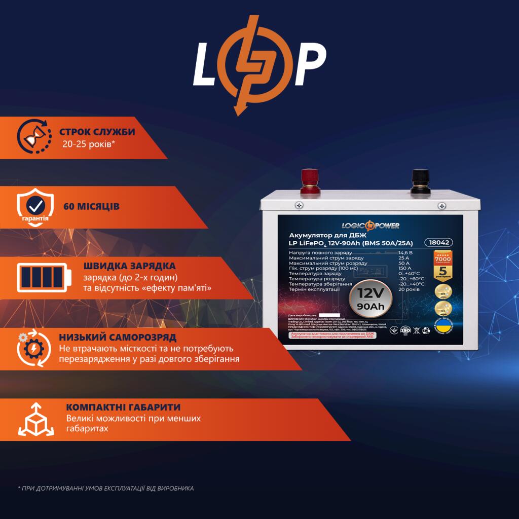 Акумулятор LP LiFePO4 для ДБЖ 12V (12,8V) - 90 Ah (1152Wh) (BMS 50A/25A) металл - Зображення 2