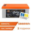 Акумулятор LP LiFePO4 25,6V - 230 Ah (5888Wh) (BMS 200A/200А) пластик LCD Smart BT - Зображення 1