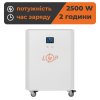 Система резервного живлення LP Autonomic Power FW 2500W (АКБ 2600Wh) Білий мат - Изображение 2