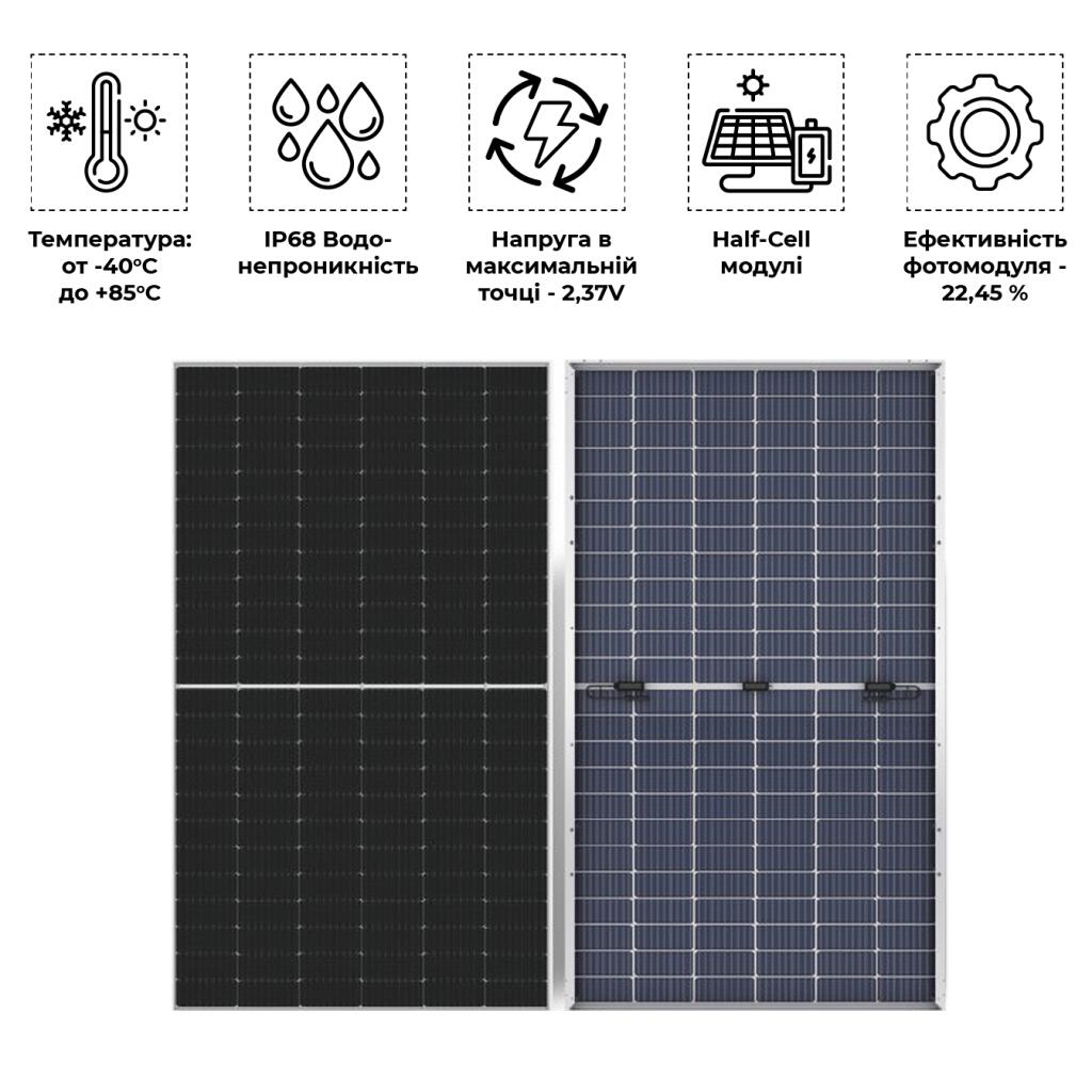 Сонячна панель двостороння монокристалічна LP Longi Solar Half-Cell 670W (35 профіль, TOPCon N-type Bi-facial) - Зображення 2