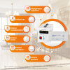Комплект резервного питания LogicPower ИБП + мультигелевая батарея (UPS 800 + АКБ MG 1440W) - Изображение 2