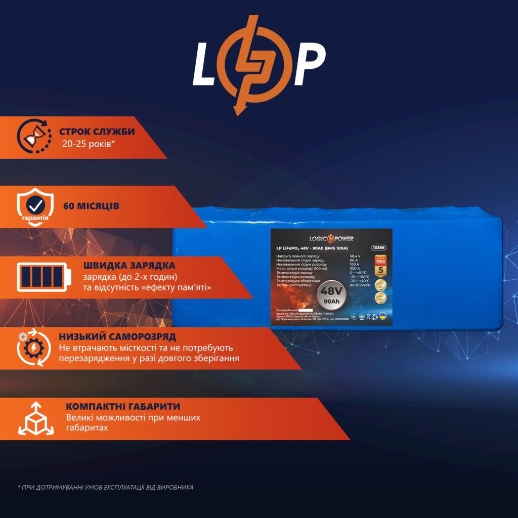 Аккумулятор LP LiFePO4 48V - 90 Ah (BMS 100A) - Изображение 4