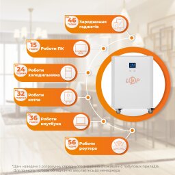 Система резервного питания LP Autonomic Power FW 2500W (АКБ 5900Wh) Белый глянец