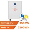 Система резервного питания LP Autonomic Power FW 2500W (АКБ 7200Wh) Белый глянец