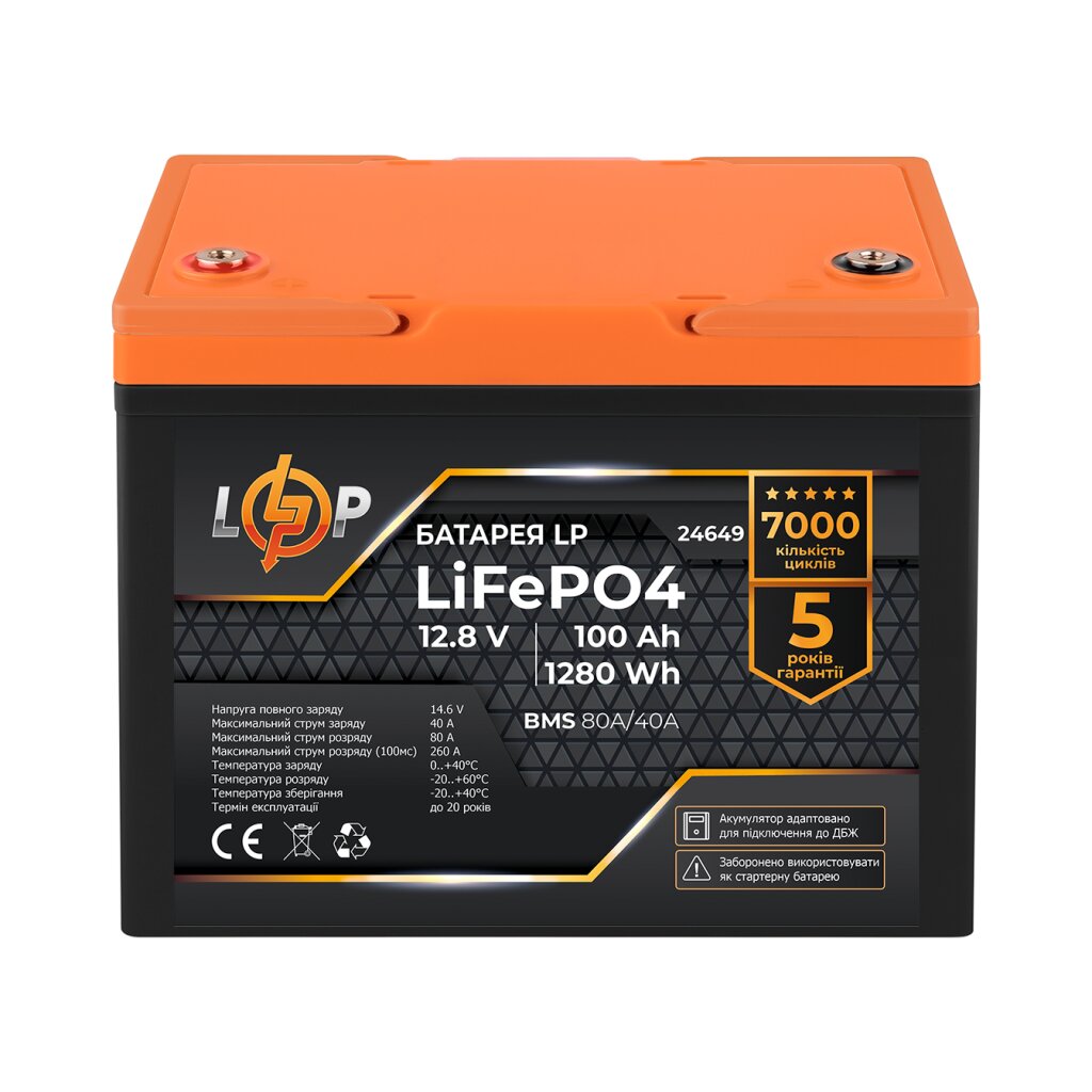 Комплект резервного питания LP (LogicPower) ИБП + литиевая (LiFePO4) батарея (UPS B1000 + АКБ LiFePO4 2048Wh) - Изображение 4