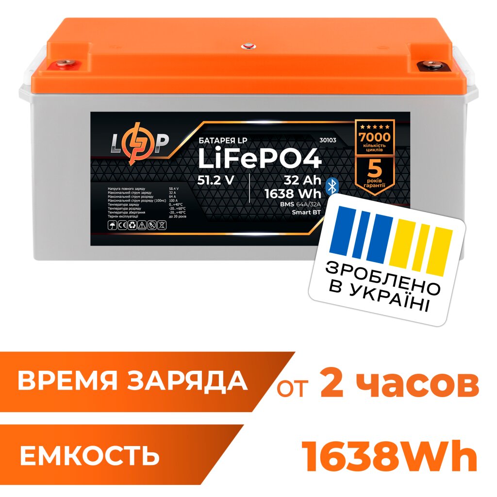 Аккумулятор LP LiFePO4 51,2V - 32 Ah (1638Wh) (BMS 64A/32А) пластик Smart BT - Изображение 1