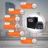 Комплект резервного живлення для котла ДБЖ + літієва (LiFePO4) батарея (UPS W500VA + АКБ LiFePO4 750W) - Зображення 2