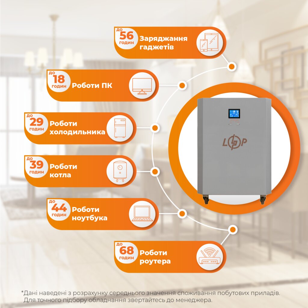 Система резервного питания LP Autonomic Power FW 2500W (АКБ 7200Wh) Графит глянец - Изображение 2