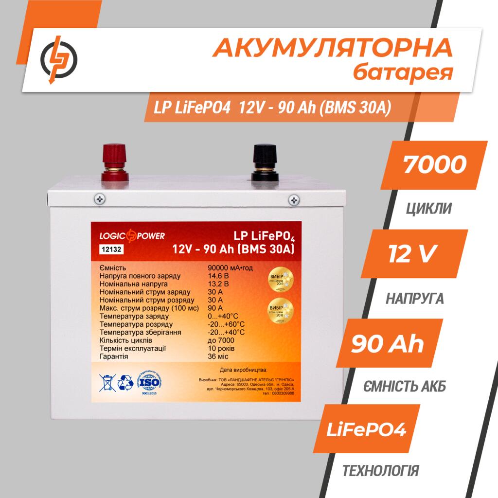 Аккумулятор LP LiFePO4 12V - 90 Ah (BMS 30A/15A) металл - Изображение 2