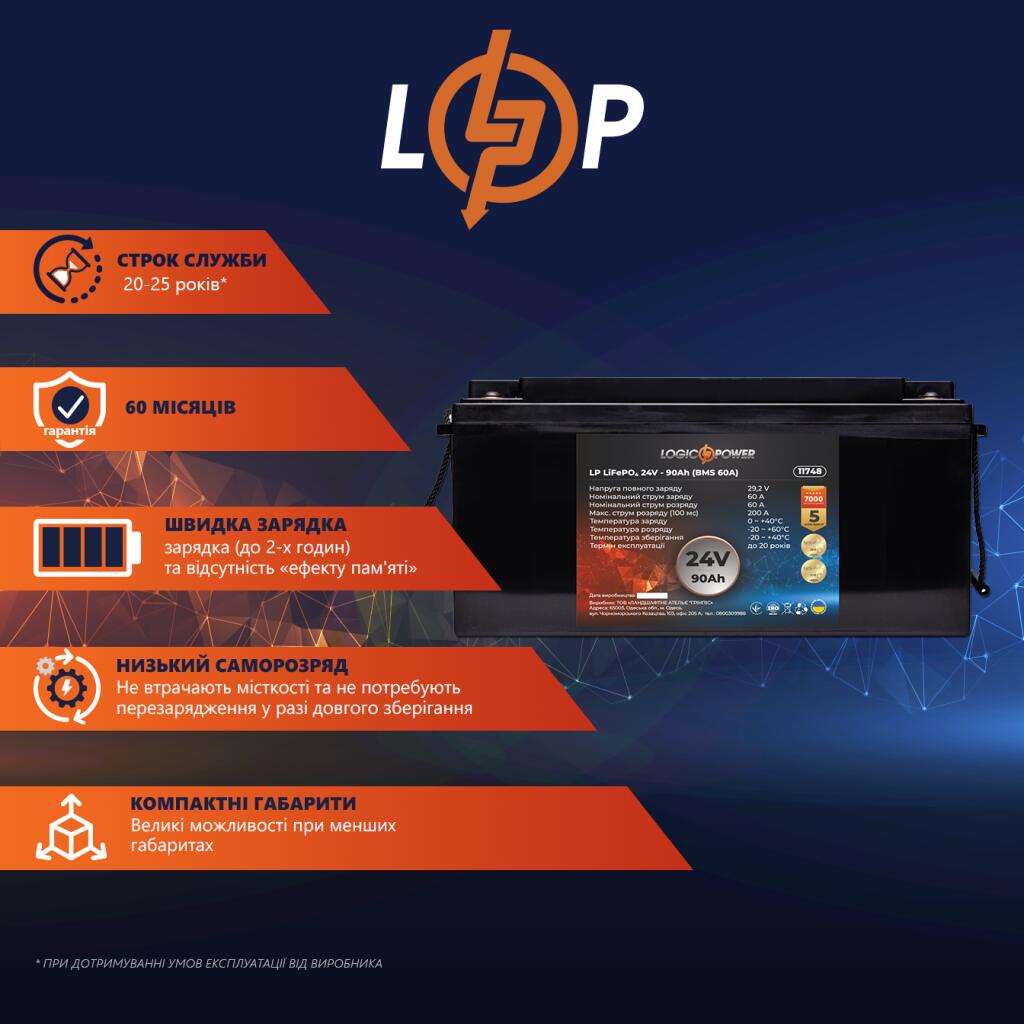 Акумулятор LP LiFePO4 24V (25,6V) - 90 Ah (2304Wh) (BMS 60A) пластик - Зображення 4