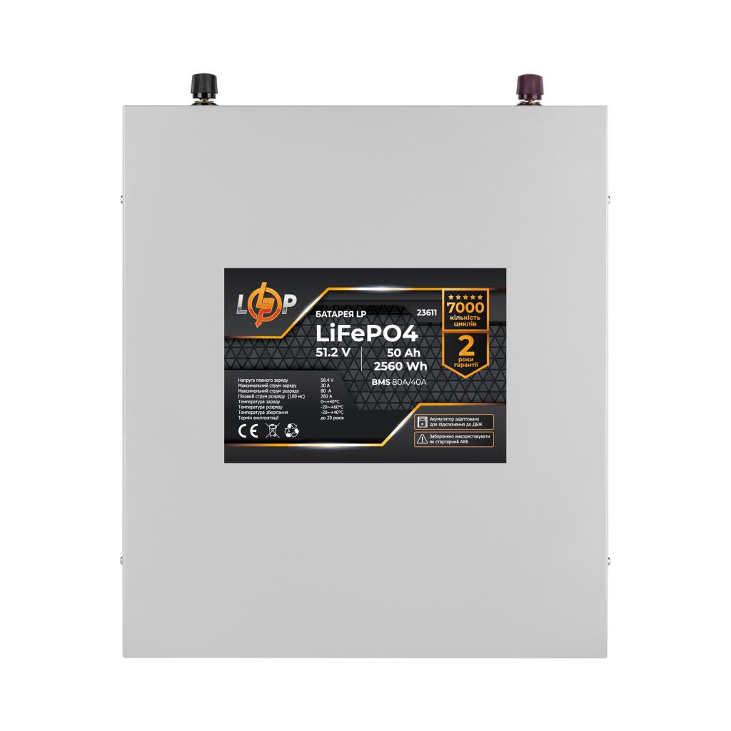 Комплект резервного питания LP (LogicPower) ИБП + литиевая (LiFePO4) батарея (UPS W3600+ АКБ LiFePO4 2560W) - Изображение 5