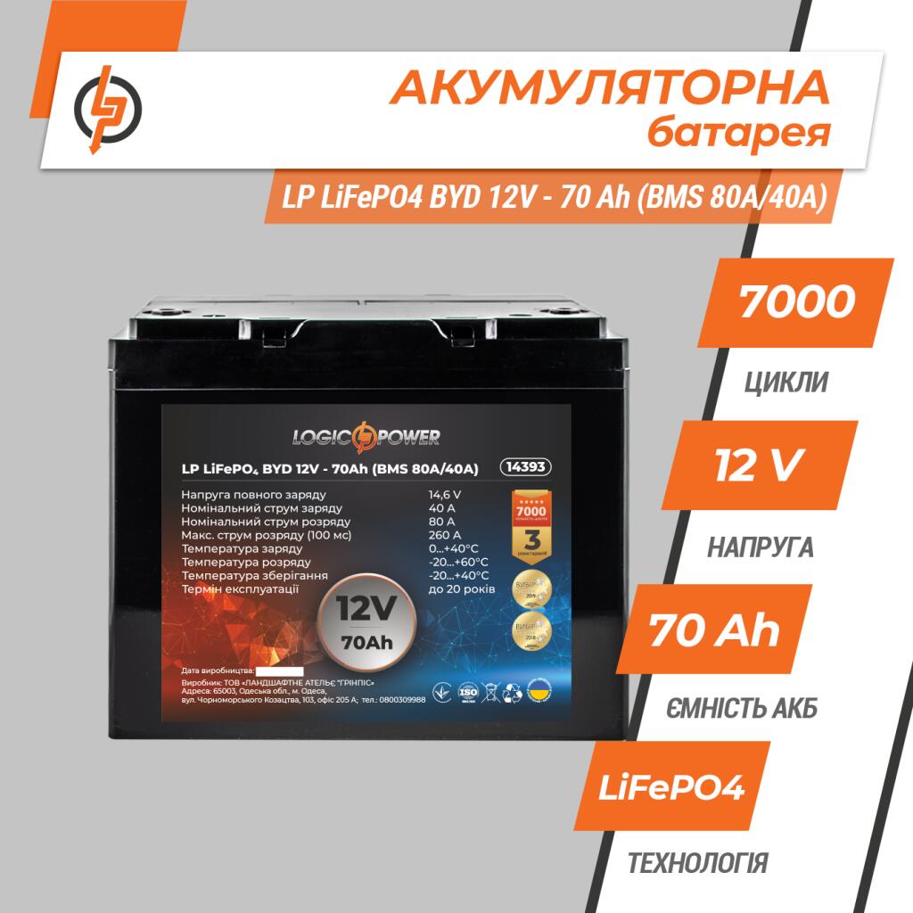 Аккумулятор LP LiFePO4 BYD 12V - 70 Ah (BMS 80A/40А) пластик - Изображение 3