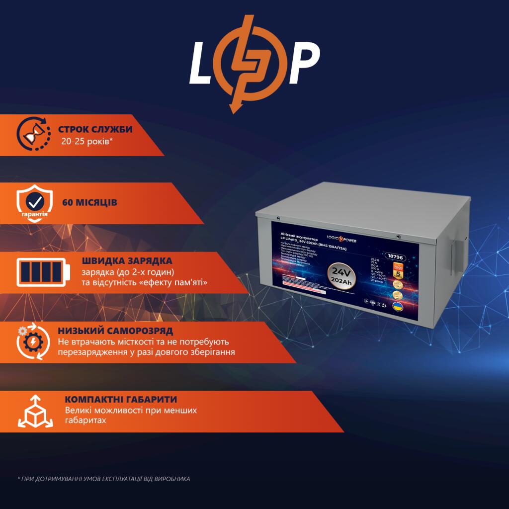 Аккумулятор LP LiFePO4 24V (25,6V) - 202 Ah (5171Wh) (BMS 150A/75А) пластик - Изображение 2