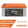 Аккумулятор LP LiFePO4 25,6V - 160 Ah (4096Wh) (BMS 200A/100А) пластик LCD Smart BT - Изображение 2