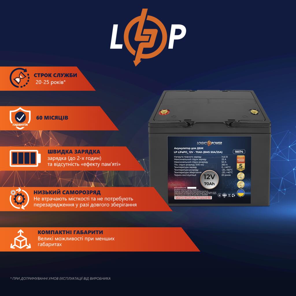 Аккумулятор LP LiFePO4 12V - 70 Ah (BMS 50A/25А) пластик - Изображение 2
