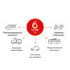 Автономный диск порошкового пожаротушения LogicPower Fire Stop V1.0M - Изображение 5