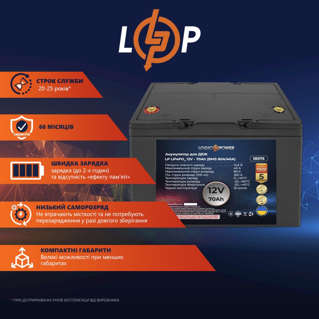 Аккумулятор LP LiFePO4 для ИБП 12V - 70 Ah (BMS 80A/40А) пластик - Изображение 2
