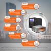 Комплект резервного питания для котла ИБП + литиевая (LiFePO4) батарея (UPS B6000VA + АКБ LiFePO4 1160W) - Изображение 2