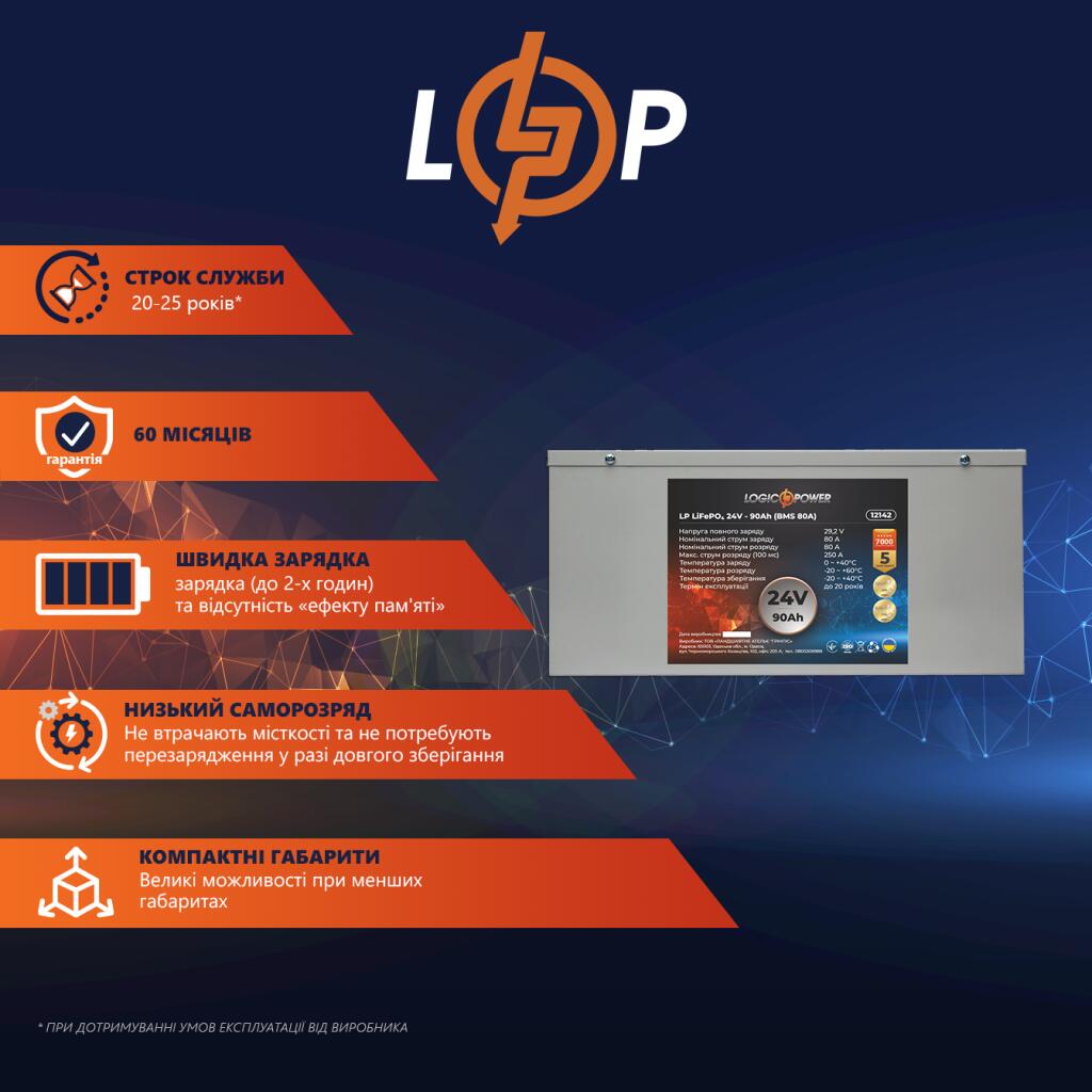 Акумулятор LP LiFePO4 24V (25,6V) - 90 Ah (2304Wh) (BMS 80A) металл - Зображення 3