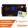 Акумулятор LP LiFePO4 51,2V - 100 Ah (5120Wh) (Smart BMS 200A/100А) з LCD метал Smart RM RS485/CAN - Изображение 1