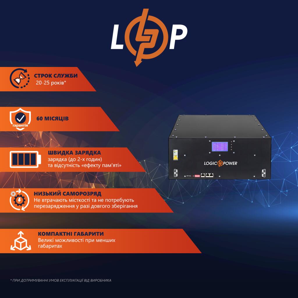Аккумулятор LP LiFePO4 48V (51,2V) - 90 Ah (4608Wh) (Smart BMS 150A) с LCD (LP Bank Energy U90) - Изображение 2
