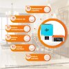 Комплект резервного питания LogicPower W3000 + литиевая (LiFePO4) батарея 5888Wh - Изображение 2