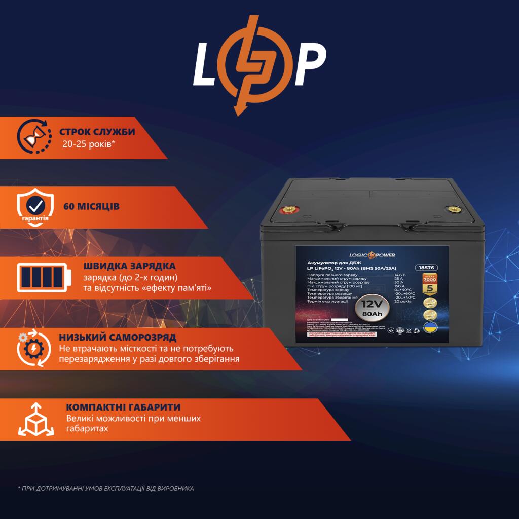 Аккумулятор LP LiFePO4 12V - 80 Ah (BMS 50A/25А) пластик - Изображение 2