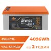 Акумулятор LP LiFePO4 25,6V - 160 Ah (4096Wh) (BMS 200A/100А) пластик LCD Smart BT - Изображение 2